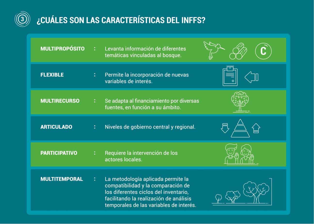 Infografia jpg 3