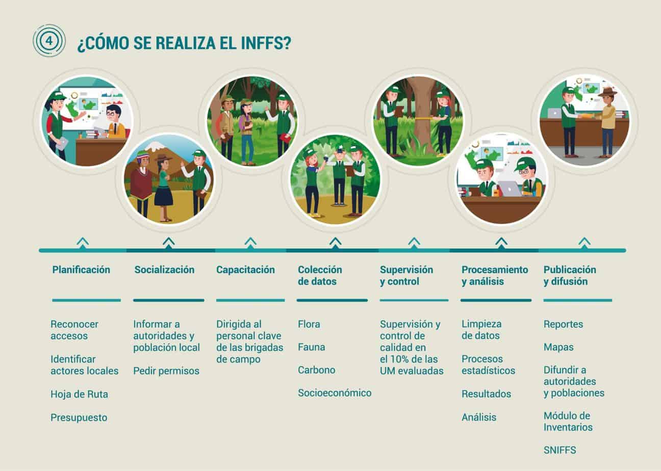 Infografia jpg 4