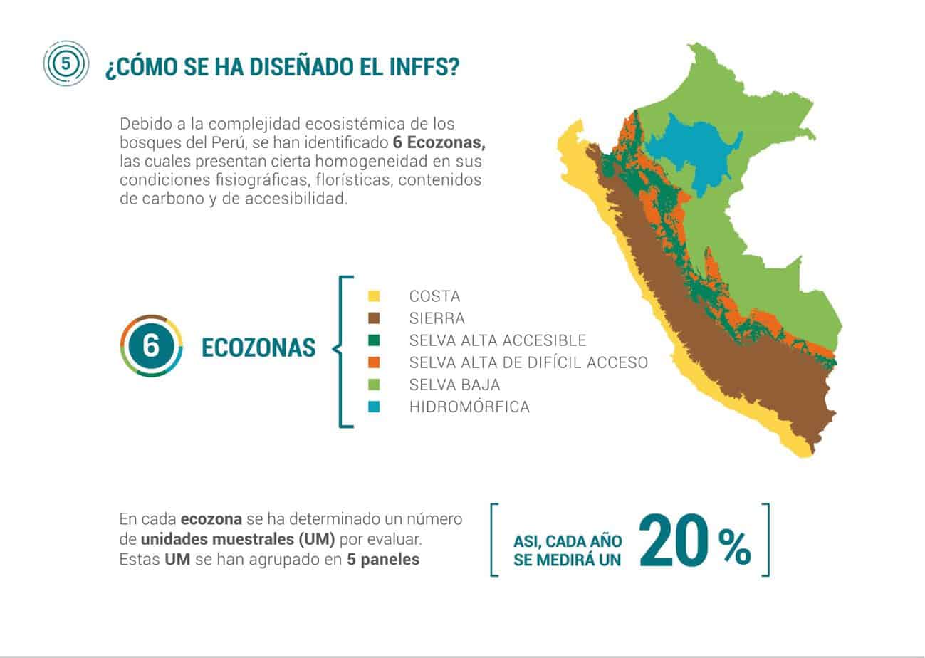 Infografia jpg 5