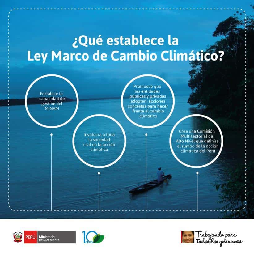 ley cambio climático